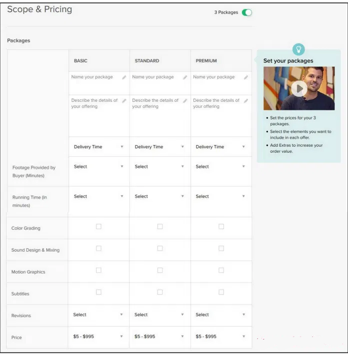 How to create a GIG on Fiverr img 3