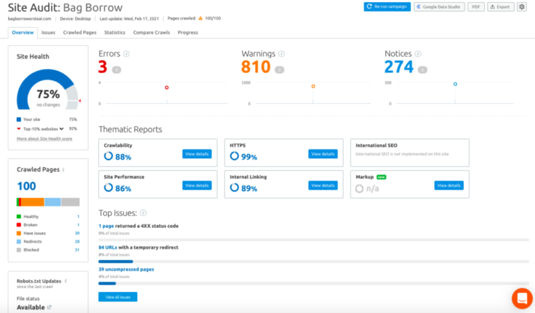 semrush review image 11