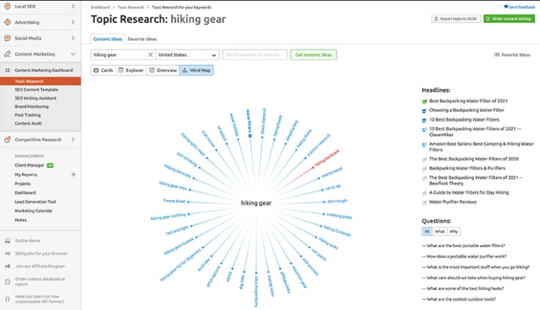 semrush review image 18