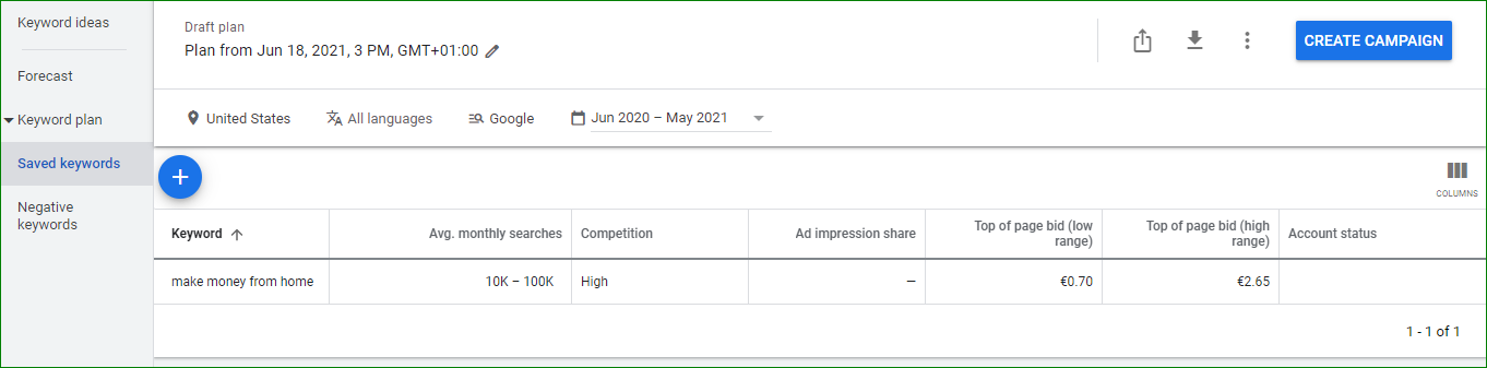 Google keyword planner