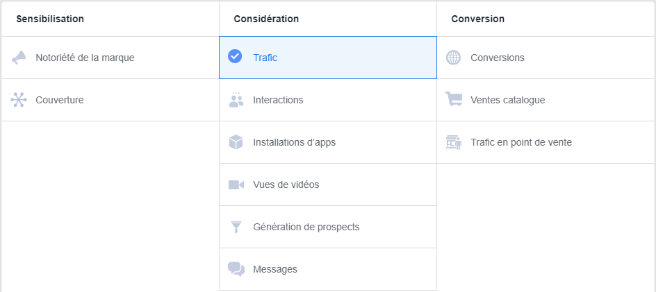 How to generate traffic on your site