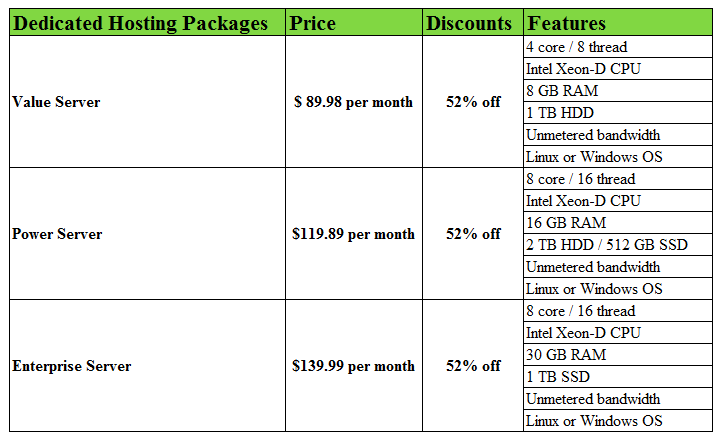 Hostgator review