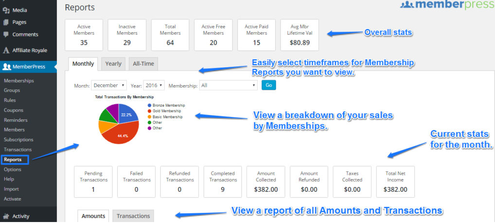 How to easily create it with Memberpress